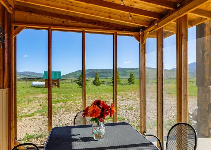 W/ Mtn Views By The River! *